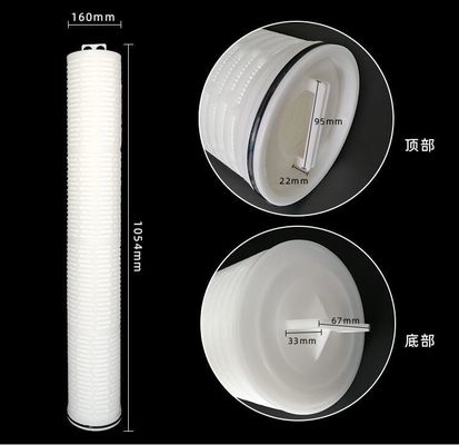 300 Video di ispezione di uscita filtro industriale per il trattamento delle acque reflue
